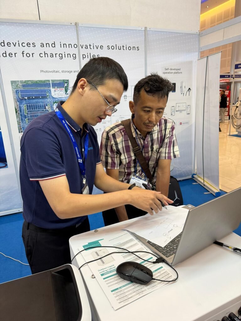 electric vehicle adoption in Indonesia