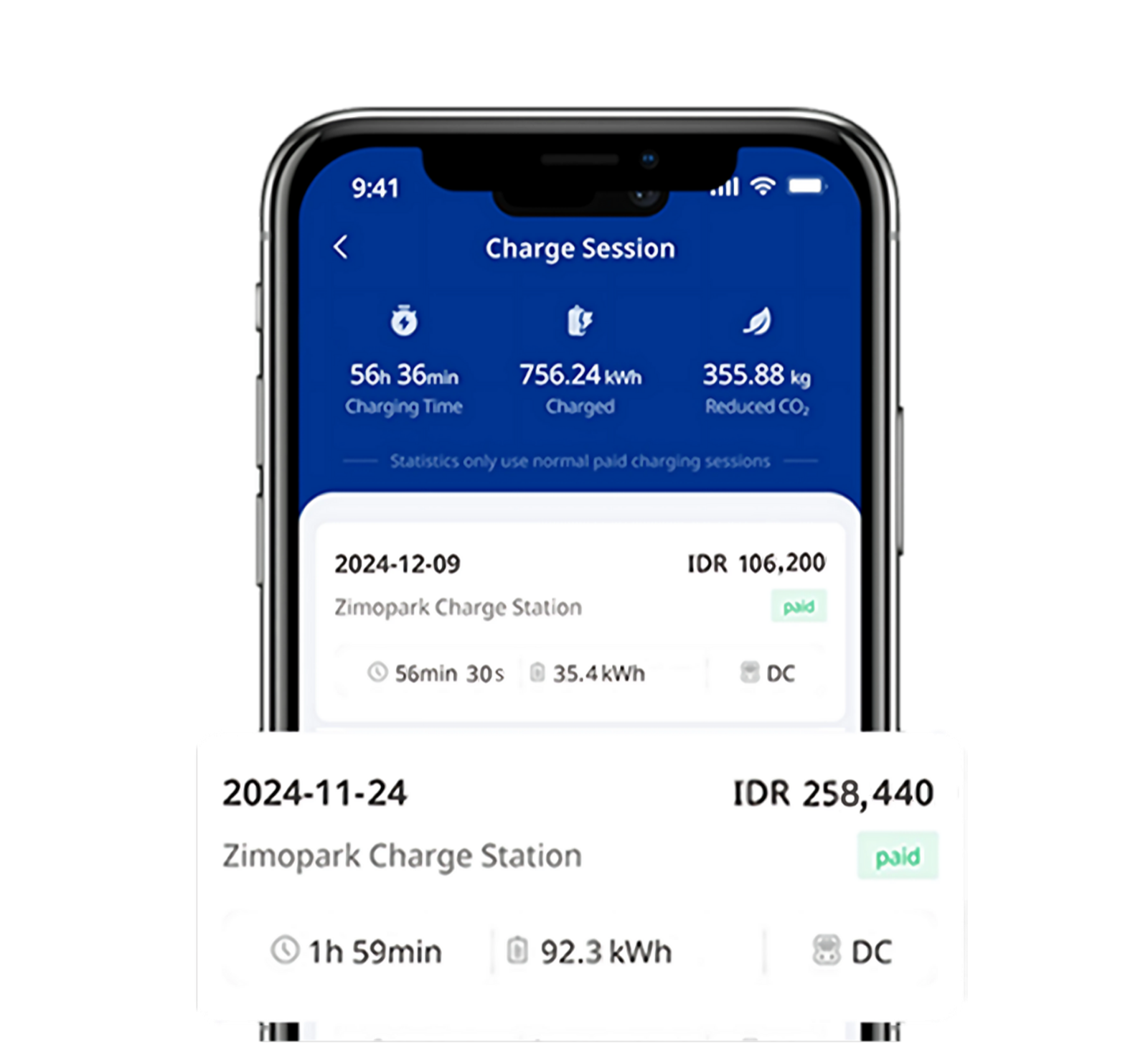 Track EV charging session — view past charging history and analytics inside EI Charge